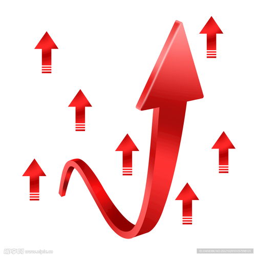上升的箭头指向未来